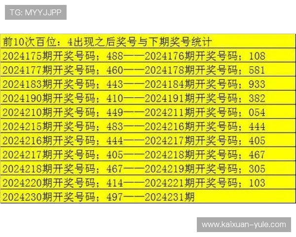 第115期3D开奖结果揭晓，彩民热议中奖号码走势